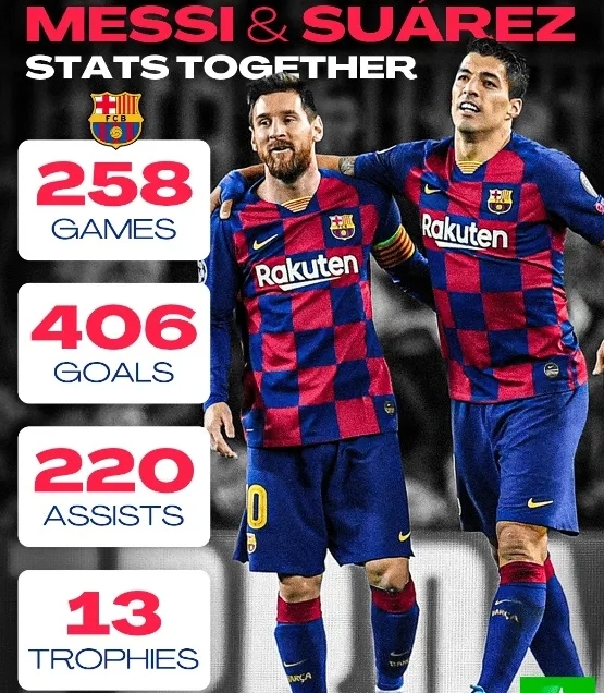  梅西与苏亚雷斯携手迈阿密再掀巴萨黄金搭档传奇